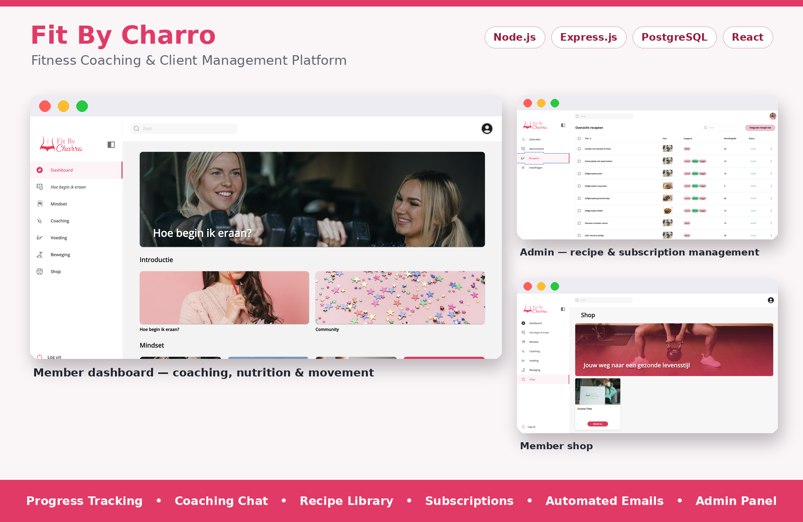 fit-by-charro